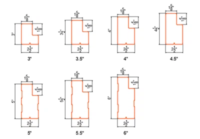 US Step Beam expliqué : guide facile pour les débutants