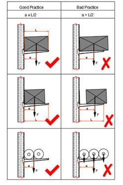 info-248-372